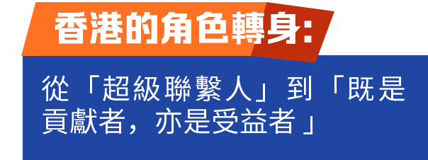 香港的角色轉身：從「超級聯繫人」到「既是貢獻者，亦是受益者」